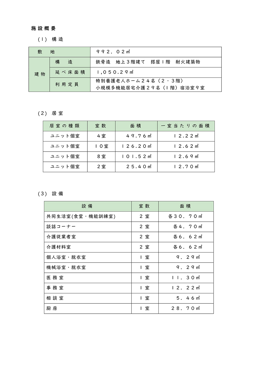 施設概要